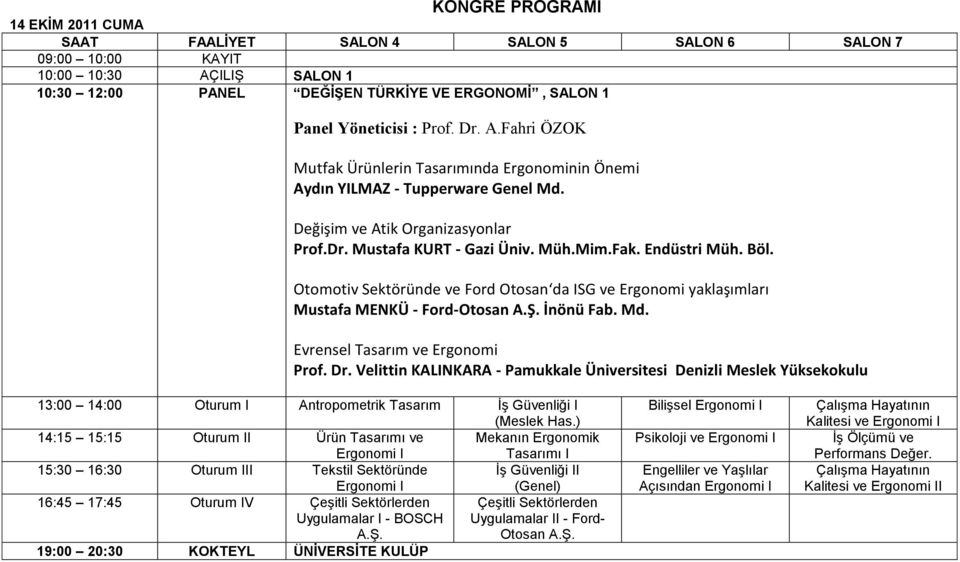 İnönü Fab. Md. Evrensel Tasarım ve Ergonomi Prof. Dr. Velittin KALINKARA - Pamukkale Üniversitesi Denizli Meslek Yüksekokulu 13:00 14:00 Oturum I Antropometrik Tasarım ĠĢ Güvenliği I (Meslek Has.