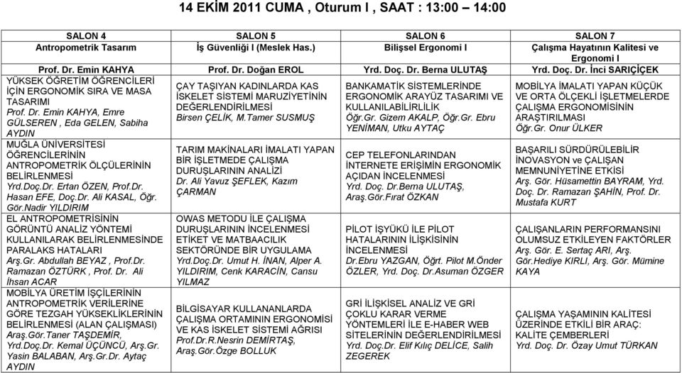 Doç.Dr. Ertan ÖZEN, Prof.Dr. Hasan EFE, Doç.Dr. Ali KASAL, Öğr. Gör.Nadir YILDIRIM EL ANTROPOMETRĠSĠNĠN GÖRÜNTÜ ANALĠZ YÖNTEMĠ KULLANILARAK BELĠRLENMESĠNDE PARALAKS HATALARI ArĢ.Gr.