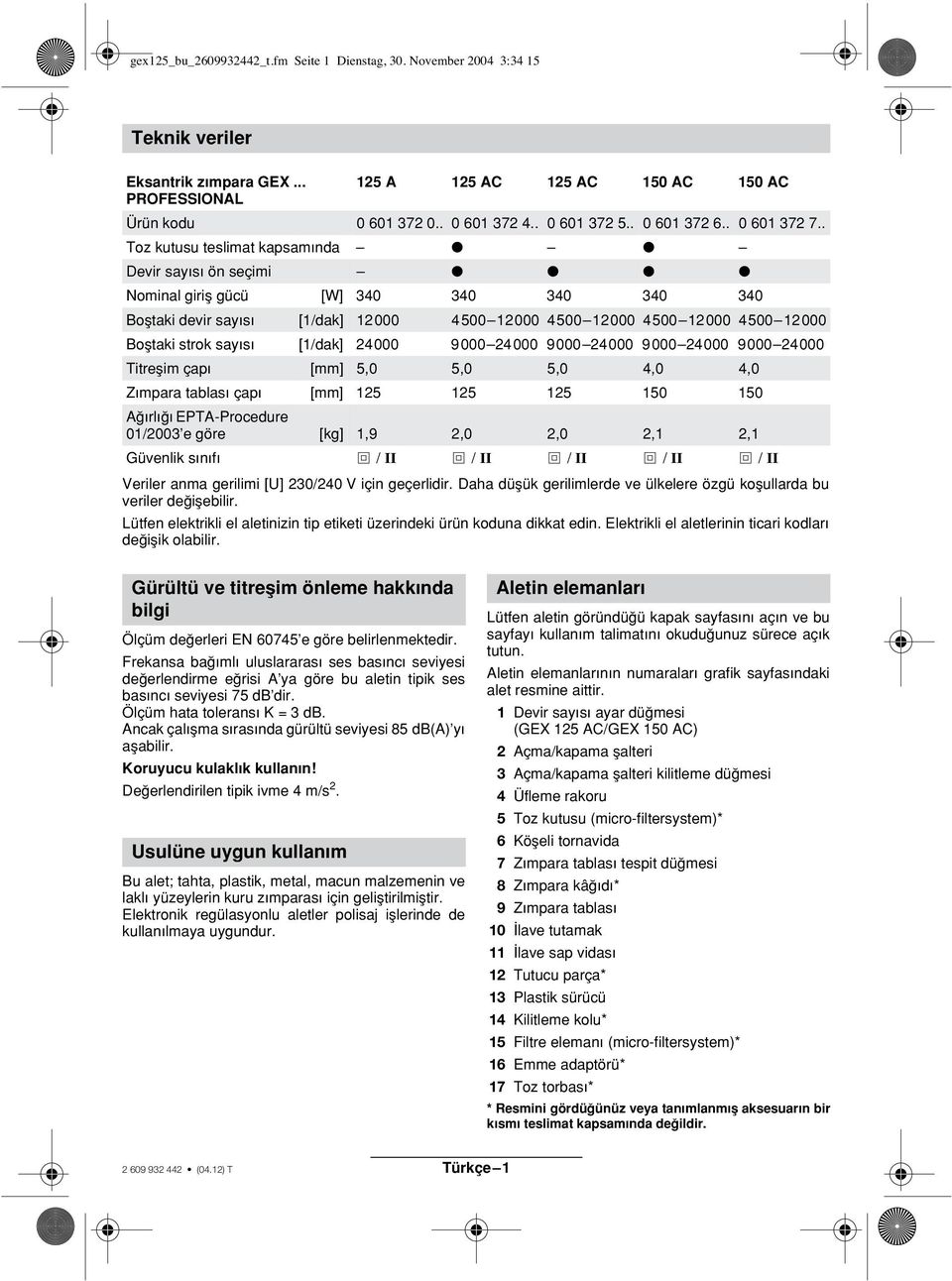 . Toz kutusu teslimat kapsam nda Devir say s ön seçimi Nominal giriµ gücü [W] 340 340 340 340 340 Boµtaki devir say s [1/dak] 12000 4500 12000 4500 12000 4500 12000 4500 12000 Boµtaki strok say s