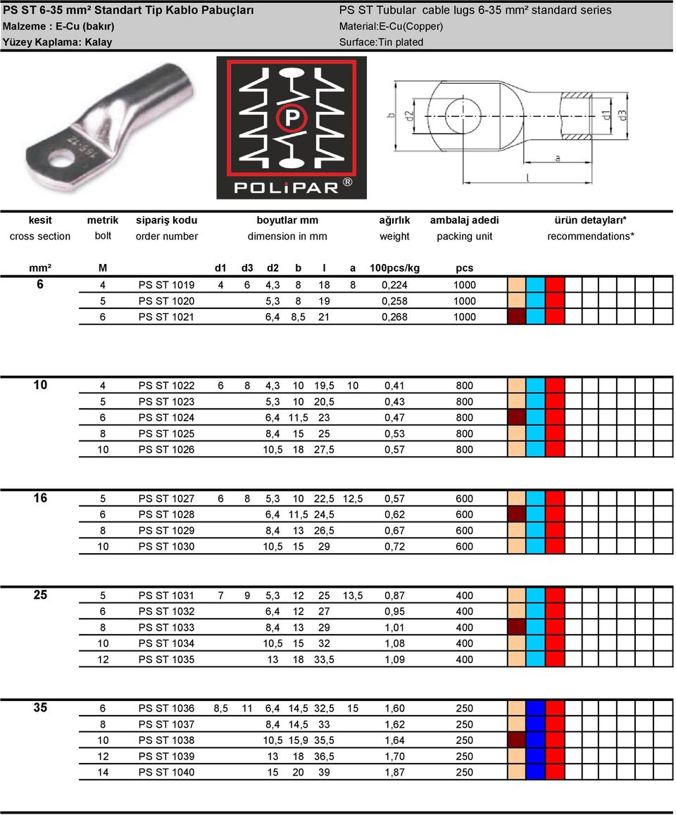 1025 8,4 15 25 0,53 800 10 PS ST 1026 10,5 18 27,5 0,57 800 16 5 PS ST 1027 6 8 5,3 10 22,5 12,5 0,57 600 6 PS ST 1028 6,4 11,5 24,5 0,62 600 8 PS ST 1029 8,4 13 26,5 0,67 600 10 PS ST 1030 10,5 15