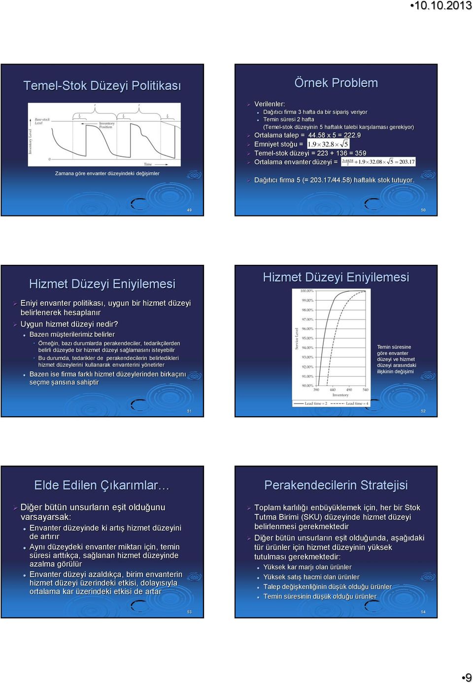 17 Dağıtıcı firma 5 (= 203.17/44.58) haftalık stok tutuyor. 49 50 Hizmet Düzeyi Eniyilemesi Eniyi envanter politikası, uygun bir hizmet düzeyi belirlenerek hesaplanır Uygun hizmet düzeyi nedir?