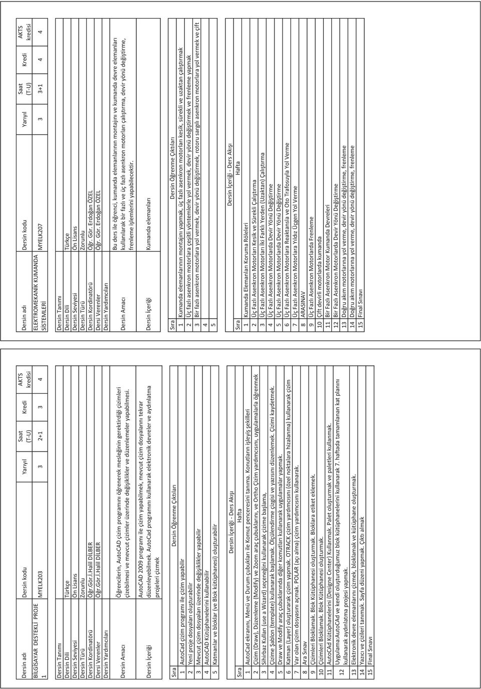 Palet olu turmak ve paletleri kullanmak. Uygulama:AutoCAd ve kendi olu turdu umuz blok kütüphanelerini kullanarak. haftada tamamlanan kat plan n kullanarak ayd nlatma projesi yapmak.