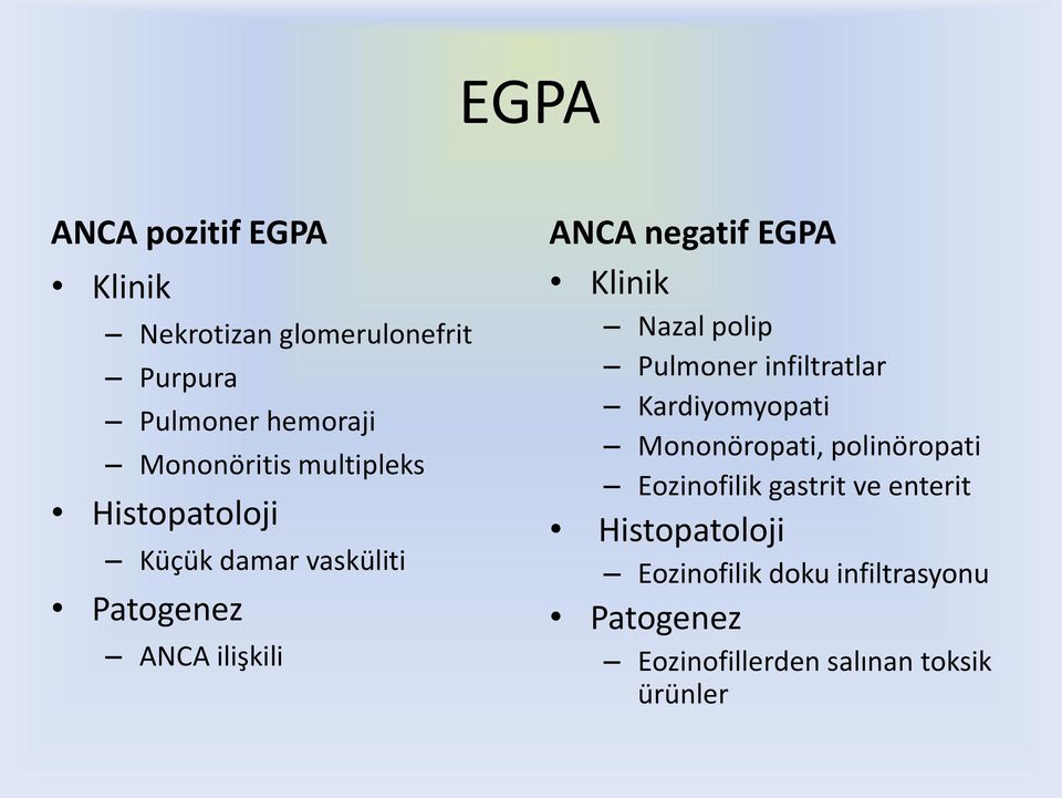 Nazal polip Pulmoner infiltratlar Kardiyomyopati Mononöropati, polinöropati Eozinofilik gastrit