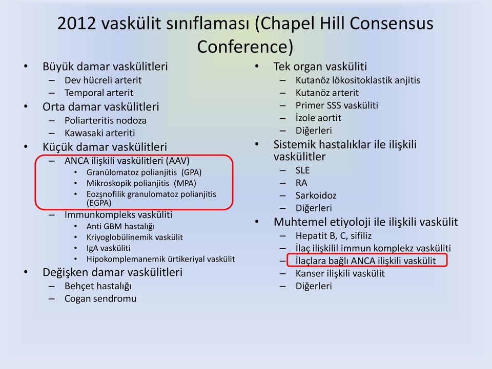 Kriyoglobülinemik vaskülit IgA vasküliti Hipokomplemanemik ürtikeriyal vaskülit Değişken damar vaskülitleri Behçet hastalığı Cogan sendromu Tek organ vasküliti Kutanöz lökositoklastik anjitis Kutanöz