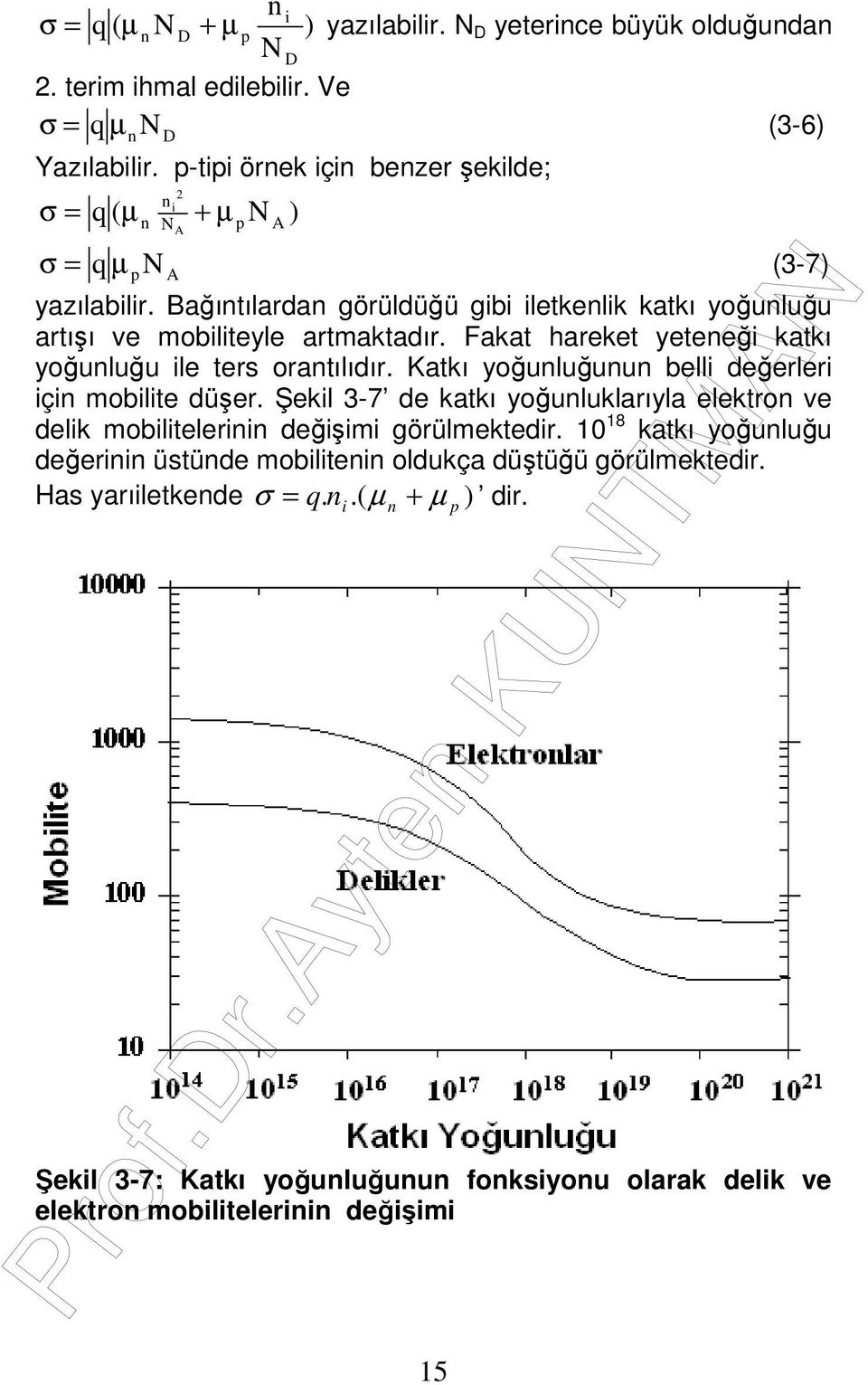 Fakat hareket yeteneği katkı yoğunluğu ile ters orantılıdır. Katkı yoğunluğunun belli değerleri için mobilite düşer.