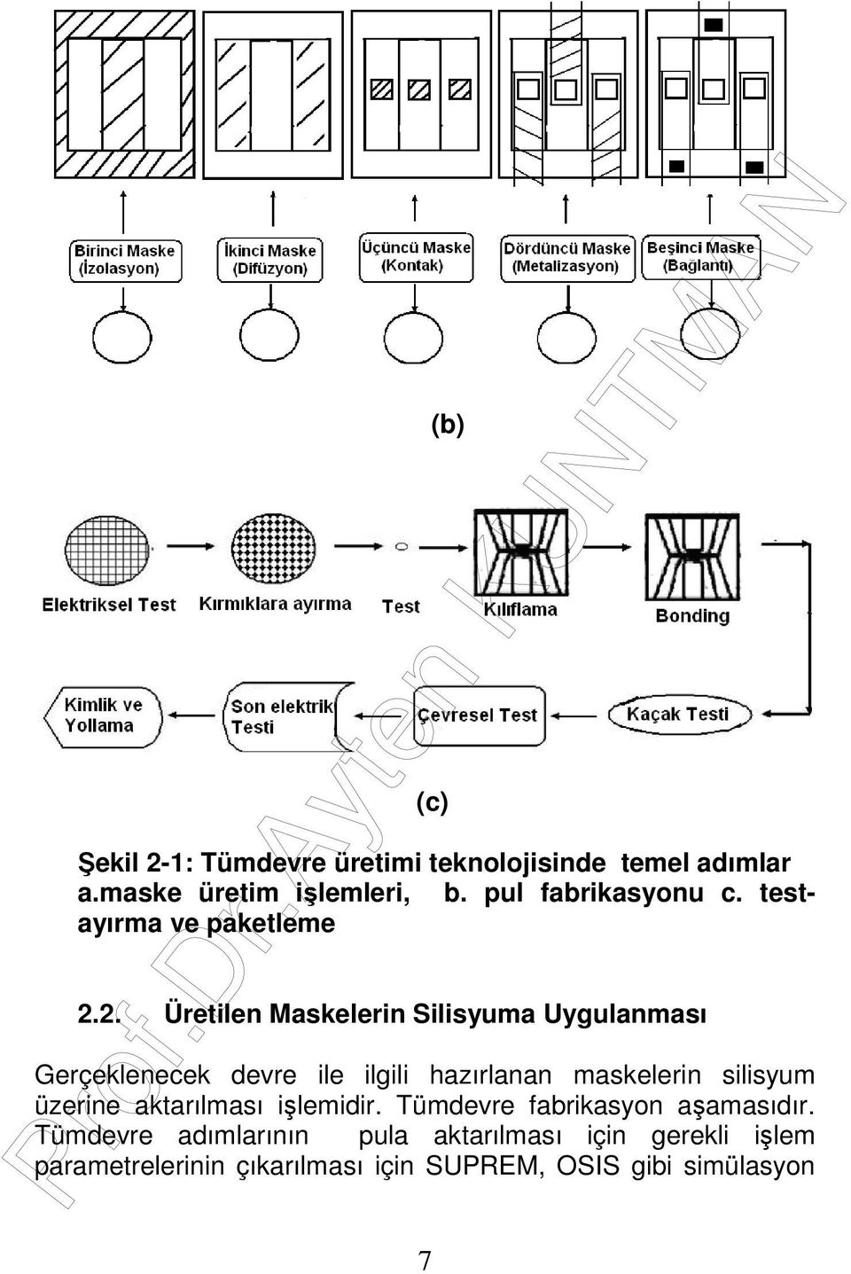 2. Üretilen Maskelerin Silisyuma Uygulanması Gerçeklenecek devre ile ilgili hazırlanan maskelerin silisyum