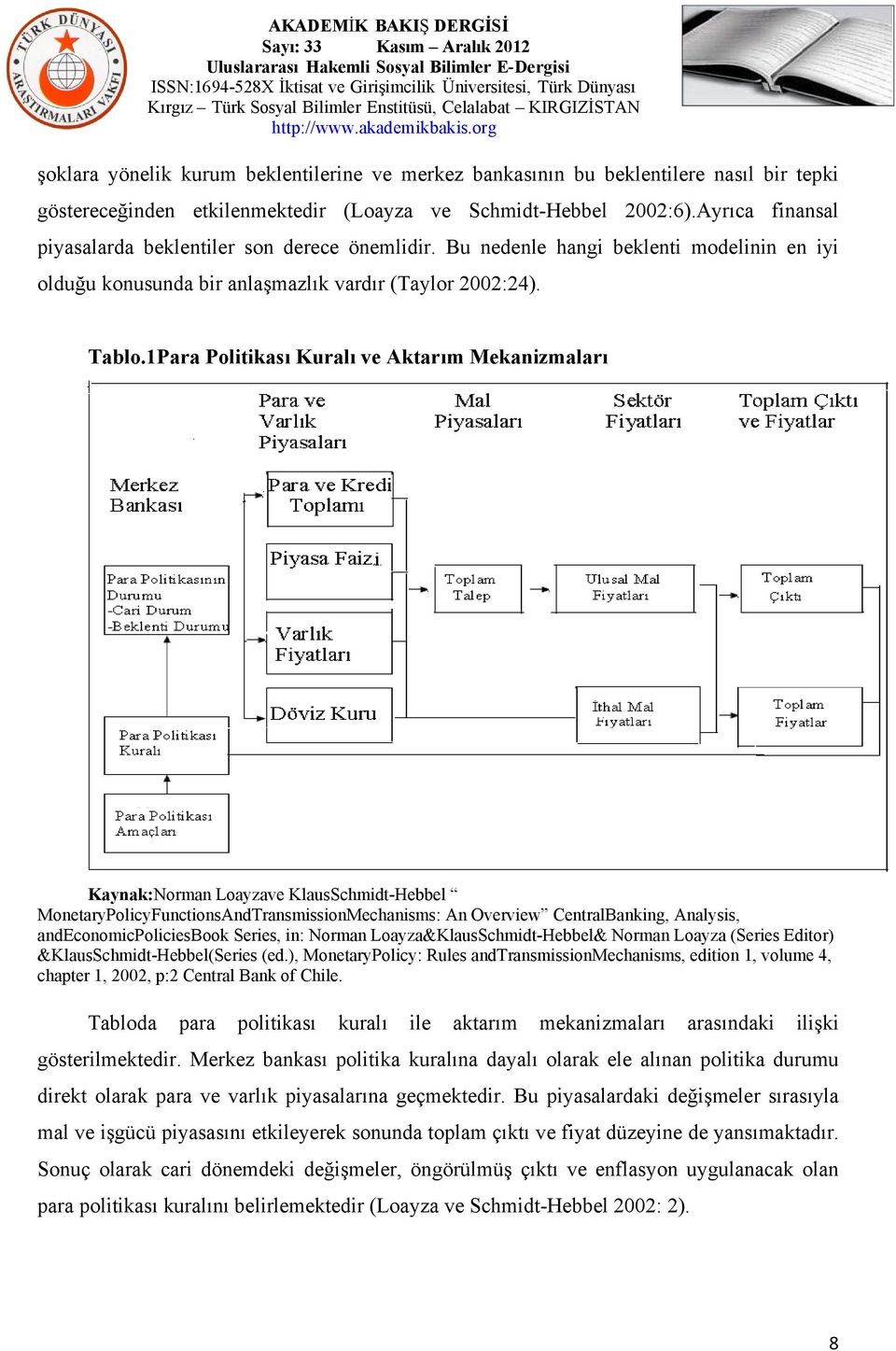 1Para Politikası Kuralı ve Aktarım Mekanizmaları Kaynak:Norman Loayzave KlausSchmidt-Hebbel MonetaryPolicyFunctionsAndTransmissionMechanisms: An Overview CentralBanking, Analysis,