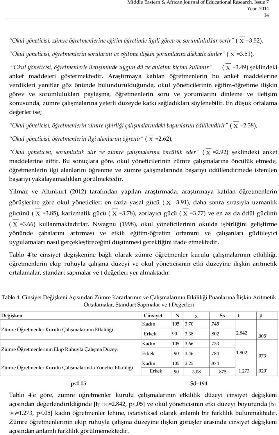 49) şeklindeki anket maddeleri göstermektedir.