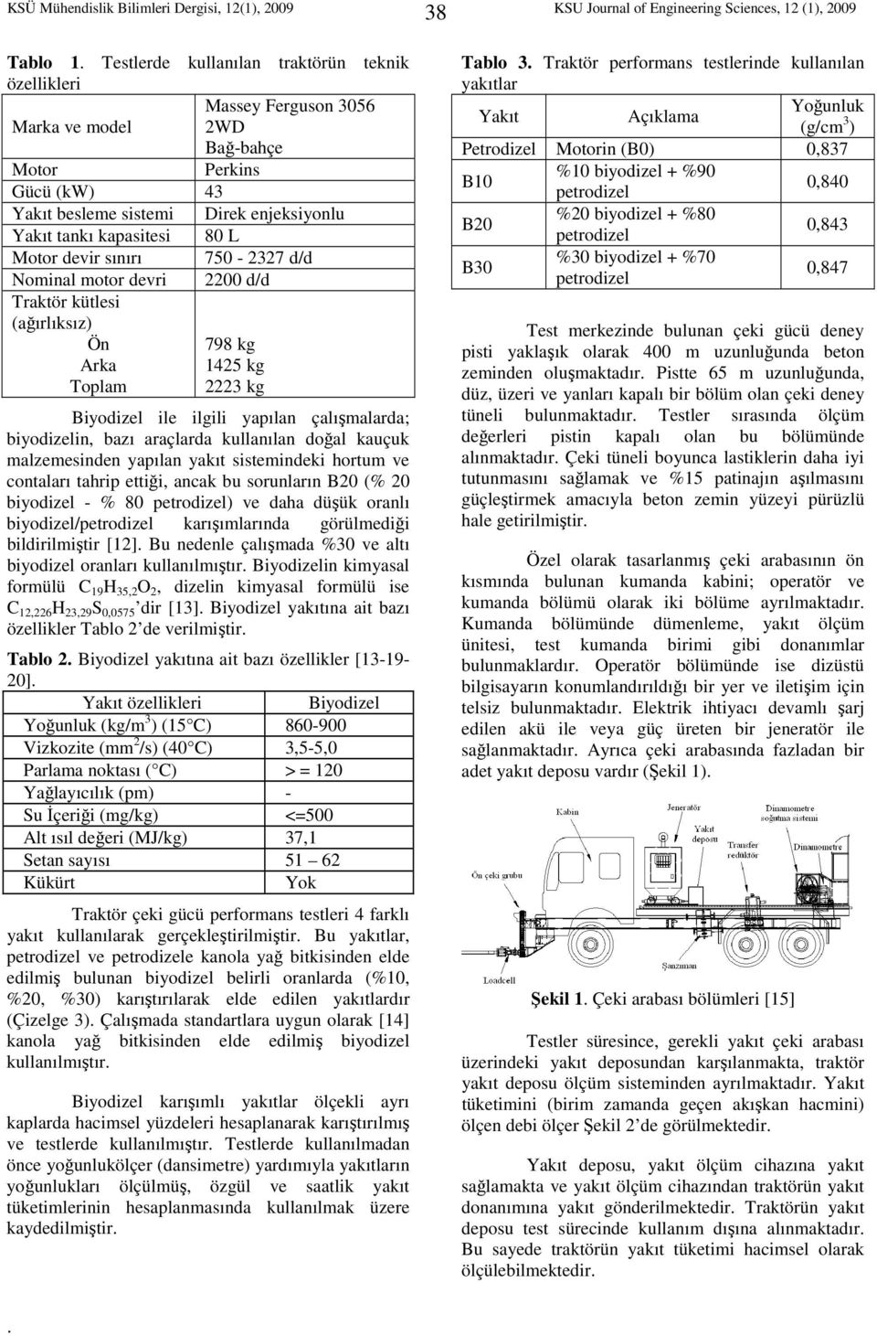 kg Arka 1425 kg Toplam 2223 kg Biyodizel ile ilgili yapılan çalışmalarda; biyodizelin, bazı araçlarda kullanılan doğal kauçuk malzemesinden yapılan yakıt sistemindeki hortum ve contaları tahrip