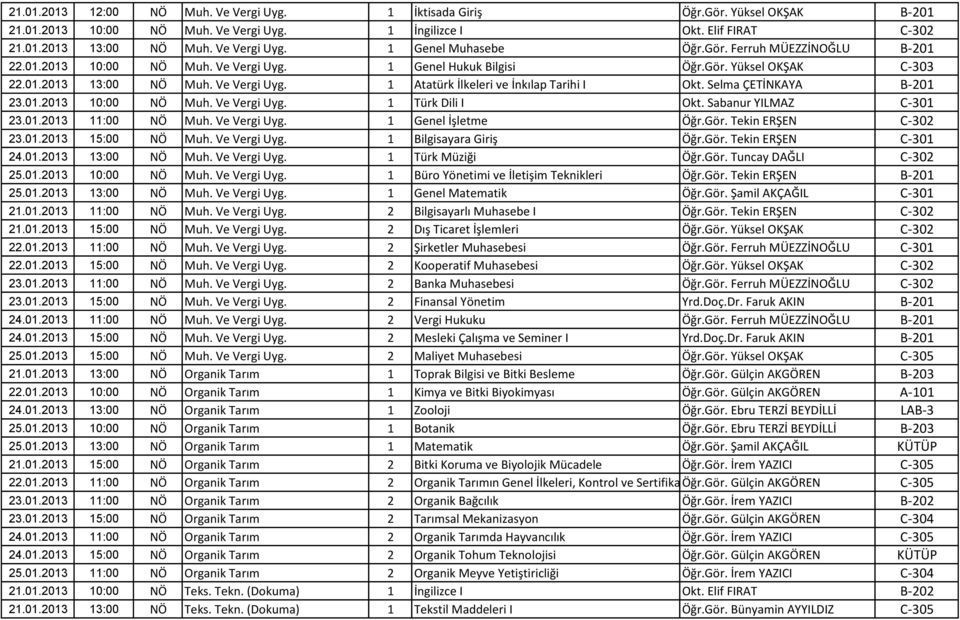 Selma ÇETİNKAYA B-201 23.01.2013 10:00 NÖ Muh. Ve Vergi Uyg. 1 Türk Dili I Okt. Sabanur YILMAZ C-301 23.01.2013 11:00 NÖ Muh. Ve Vergi Uyg. 1 Genel İşletme Öğr.Gör. Tekin ERŞEN C-302 23.01.2013 15:00 NÖ Muh.