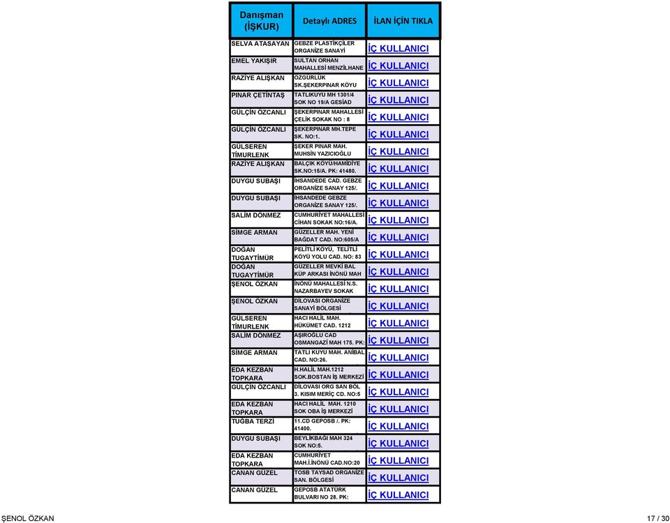 GÜLSEREN ŞEKER PINAR MAH. TİMURLENK MUHSİN YAZICIOĞLU RAZİYE ALIŞKAN CAD. BALÇIK NO:15. KÖYÜ/HAMİDİYE PK: 41400. SK.NO:15/A. PK: 41480. DUYGU SUBAŞI İHSANDEDE CAD. ORGANİZE SANAY 125/.