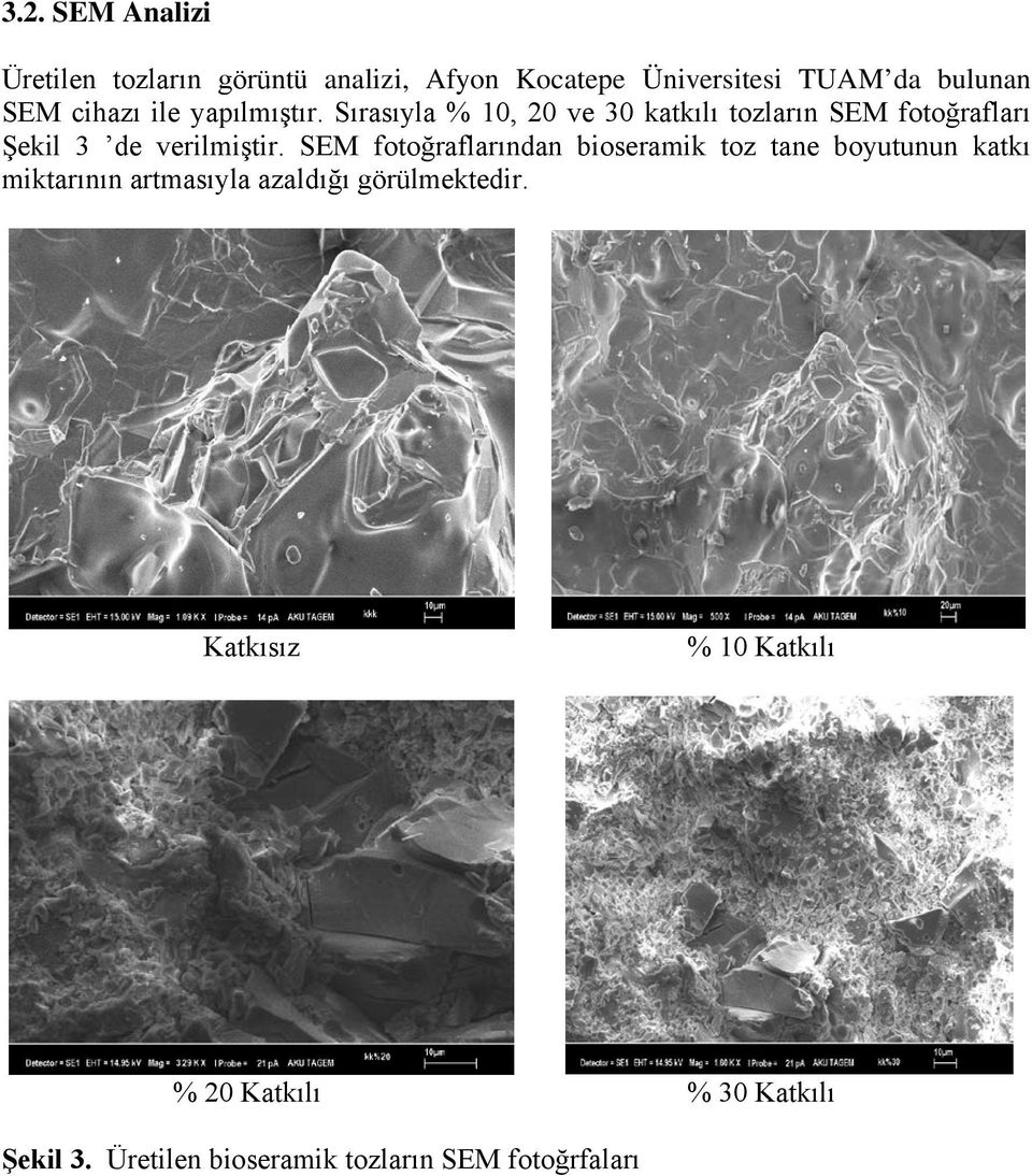 Sırasıyla % 10, 20 ve 30 katkılı tozların SEM fotoğrafları Şekil 3 de verilmiştir.