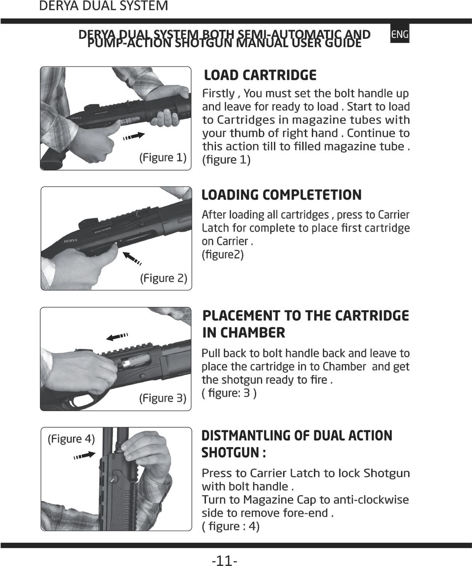 (ﬁgure 1) LOADING COMPLETETION After loading all cartridges, press to Carrier Latch for complete to place ﬁrst cartridge on Carrier.