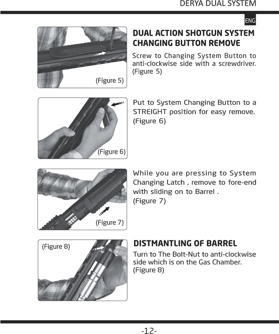 (Figure 6) (Figure 6) While you are pressing to System Changing Latch, remove to fore-end with sliding on to Barrel.