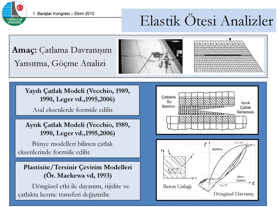 ,1995,2006) Bünye modelleri bilinen çatlak eksenlerinde formüle edilir. Plastisite/Tersinir Çevirim Modelleri (Ör.