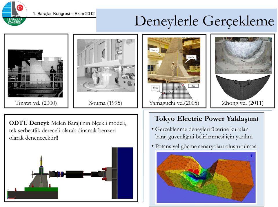 dinamik benzeri olarak denenecektir!