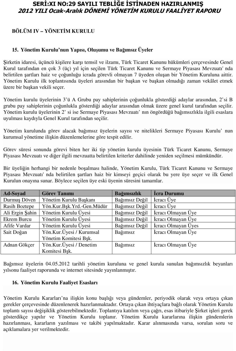 için seçilen Türk Ticaret Kanunu ve Sermaye Piyasası Mevzuatı' nda belirtilen şartları haiz ve çoğunluğu icrada görevli olmayan 7 üyeden oluşan bir Yönetim Kuruluna aittir.