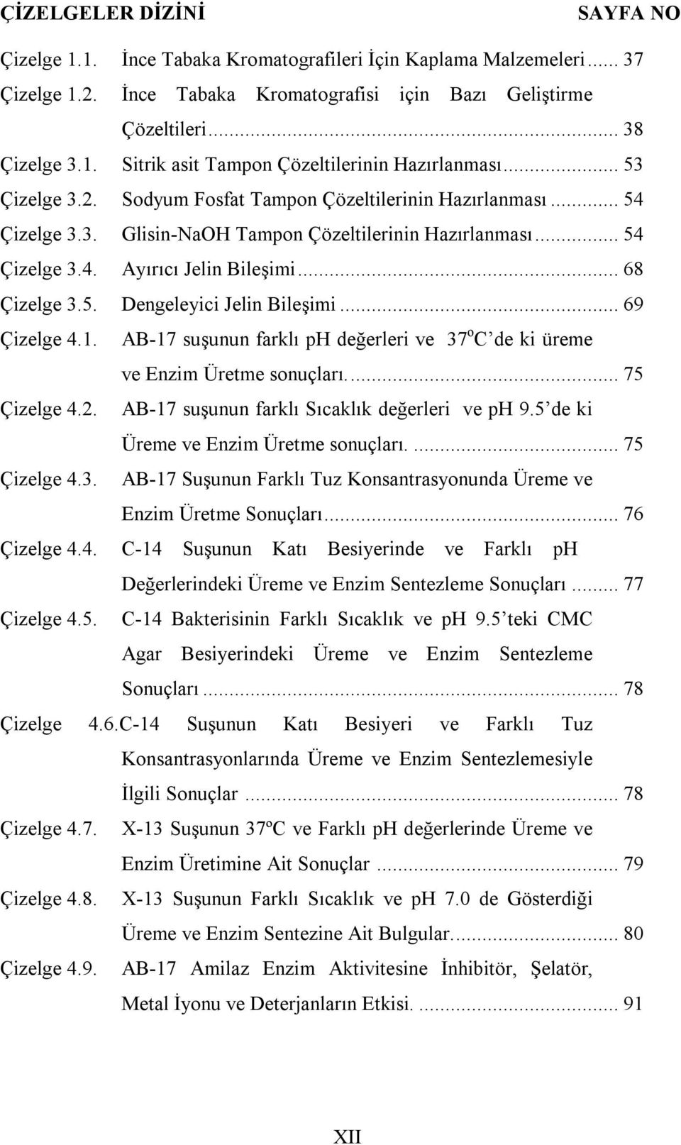 ..69 Çizelge 4.1. AB-17 suşunun farklı ph değerleri ve 37 o C de ki üreme ve Enzim Üretme sonuçları...75 Çizelge 4.2. AB-17 suşunun farklı Sıcaklık değerleri ve ph 9.