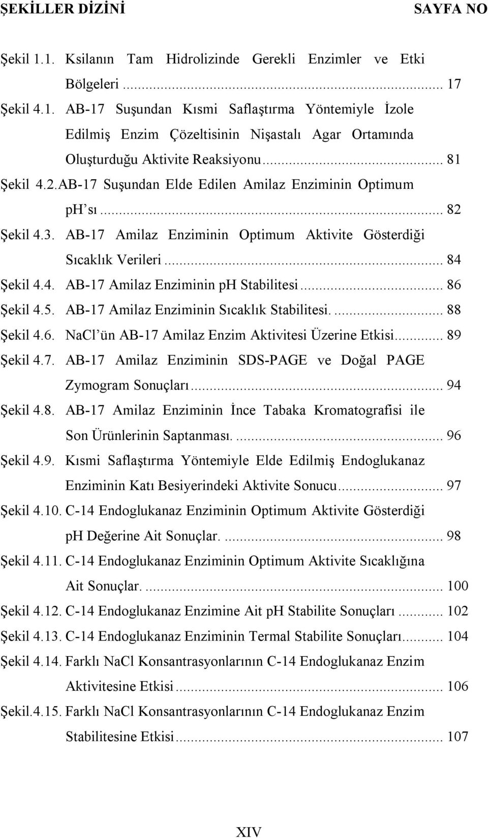 ..86 Şekil 4.5. AB-17 Amilaz Enziminin Sıcaklık Stabilitesi...88 Şekil 4.6. NaCl ün AB-17 Amilaz Enzim Aktivitesi Üzerine Etkisi...89 Şekil 4.7. AB-17 Amilaz Enziminin SDS-PAGE ve Doğal PAGE Zymogram Sonuçları.