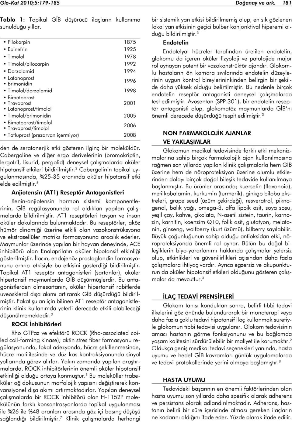 Timolol/brimonidin 2005 Bimatoprost/timolol Travoprost/timolol 2006 Tafluprost (prezarvan içermiyor) 2008 den de seratonerjik etki gösteren ilginç bir moleküldür.