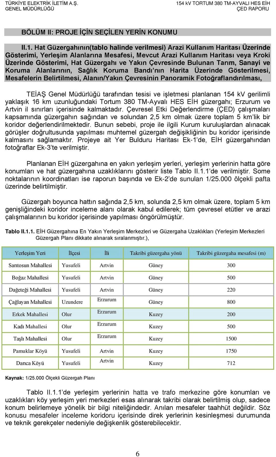 Yakın Çevresinde Bulunan Tarım, Sanayi ve Koruma Alanlarının, Sağlık Koruma Bandı nın Harita Üzerinde Gösterilmesi, Mesafelerin Belirtilmesi, Alanın/Yakın Çevresinin Panoramik Fotoğraflandırılması,