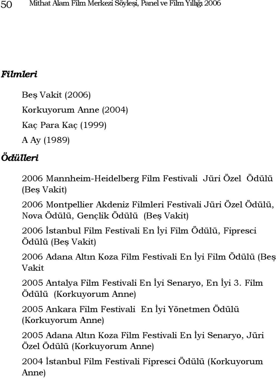 Fipresci Ödülü (Beş Vakit) 2006 Adana Altın Koza Film Festivali En İyi Film Ödülü (Beş Vakit 2005 Antalya Film Festivali En İyi Senaryo, En İyi 3.