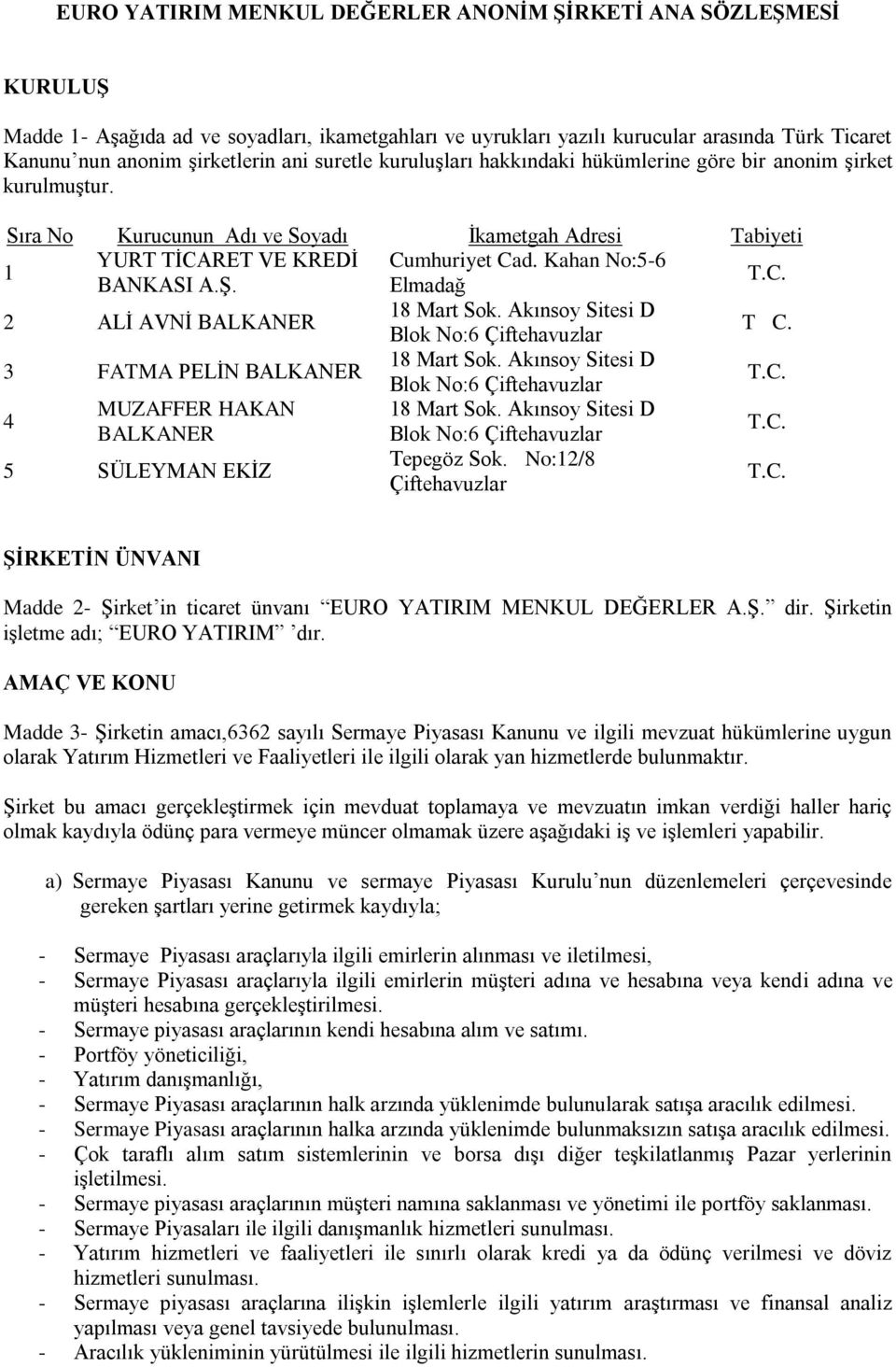 Kahan No:5-6 BANKASI A.Ş. Elmadağ T.C. 2 ALİ AVNİ BALKANER 18 Mart Sok. Akınsoy Sitesi D Blok No:6 Çiftehavuzlar TC. 3 FATMA PELİN BALKANER 18 Mart Sok. Akınsoy Sitesi D Blok No:6 Çiftehavuzlar T.C. 4 MUZAFFER HAKAN 18 Mart Sok.