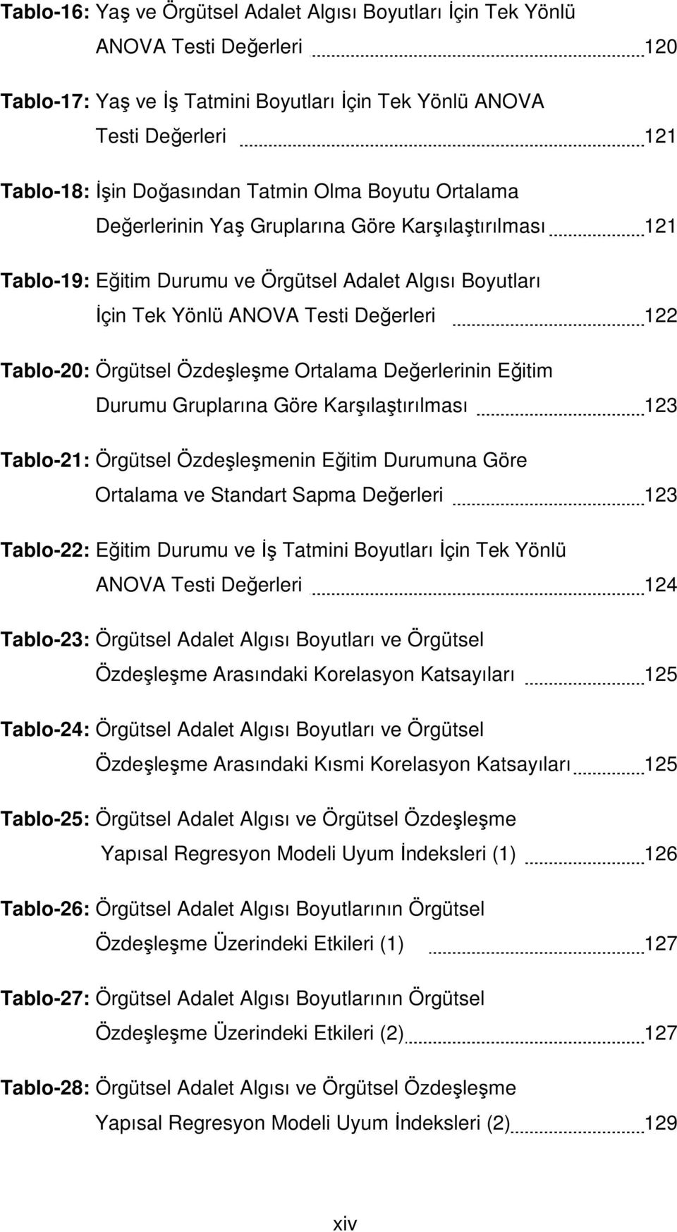 Örgütsel Özdeşleşme Ortalama Değerlerinin Eğitim Durumu Gruplarına Göre Karşılaştırılması 123 Tablo-21: Örgütsel Özdeşleşmenin Eğitim Durumuna Göre Ortalama ve Standart Sapma Değerleri 123 Tablo-22: