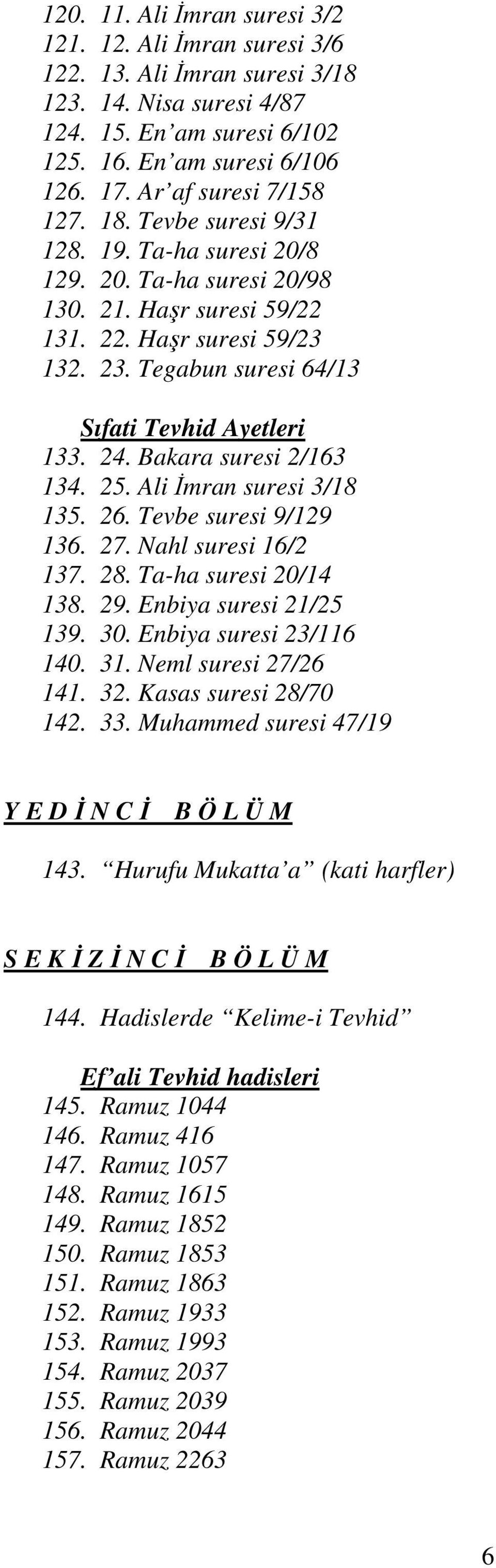 Tegabun suresi 64/13 Sıfati Tevhid Ayetleri 133. 24. Bakara suresi 2/163 134. 25. Ali İmran suresi 3/18 135. 26. Tevbe suresi 9/129 136. 27. Nahl suresi 16/2 137. 28. Ta-ha suresi 20/14 138. 29.