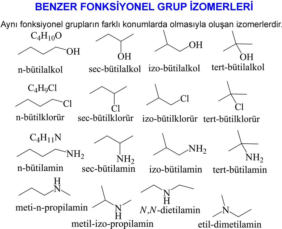 grupların farklı konumlarda