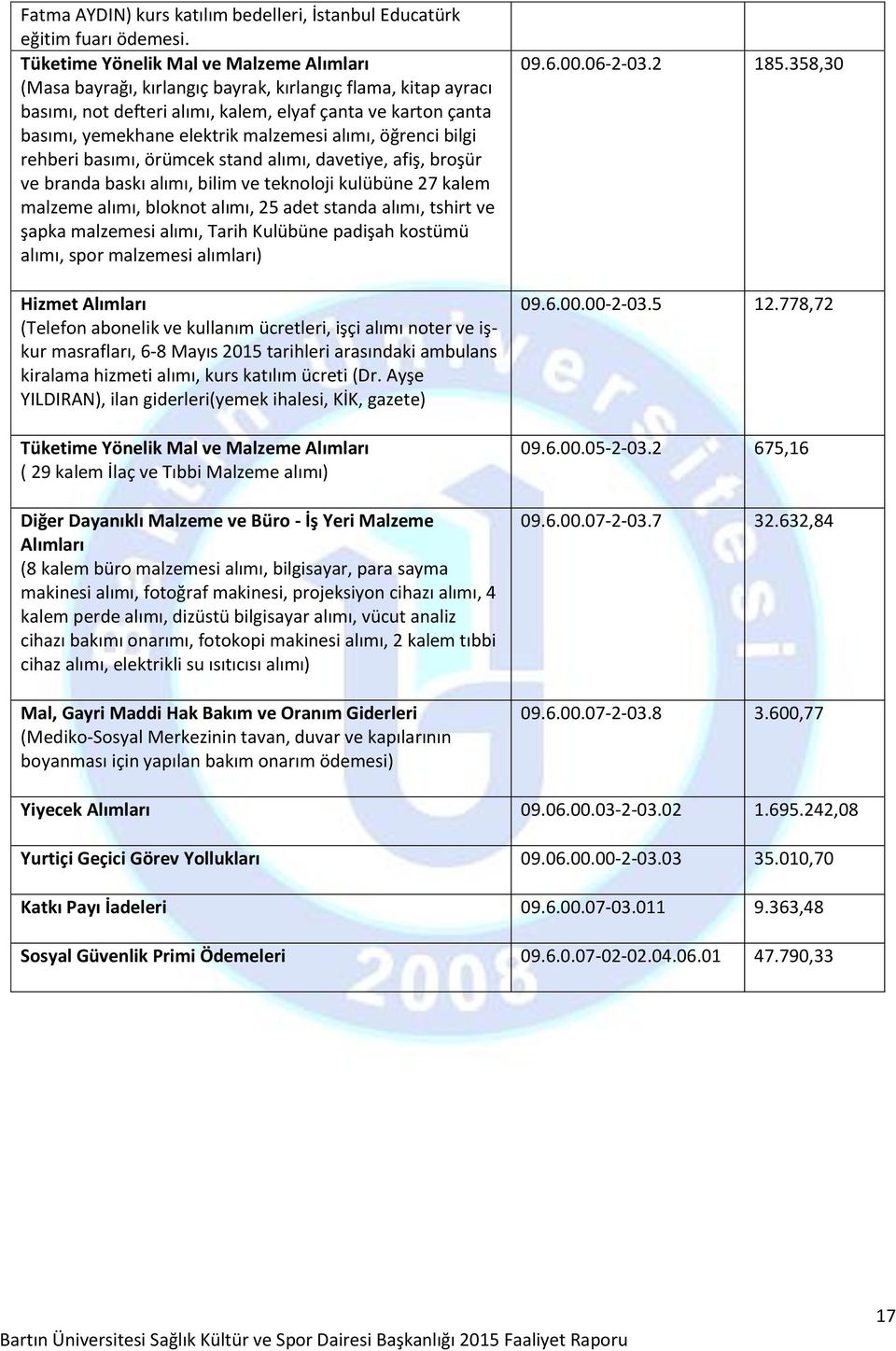 malzemesi alımı, öğrenci bilgi rehberi basımı, örümcek stand alımı, davetiye, afiş, broşür ve branda baskı alımı, bilim ve teknoloji kulübüne 27 kalem malzeme alımı, bloknot alımı, 25 adet standa