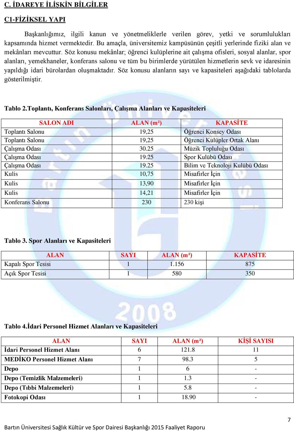 Söz konusu mekânlar; öğrenci kulüplerine ait çalışma ofisleri, sosyal alanlar, spor alanları, yemekhaneler, konferans salonu ve tüm bu birimlerde yürütülen hizmetlerin sevk ve idaresinin yapıldığı