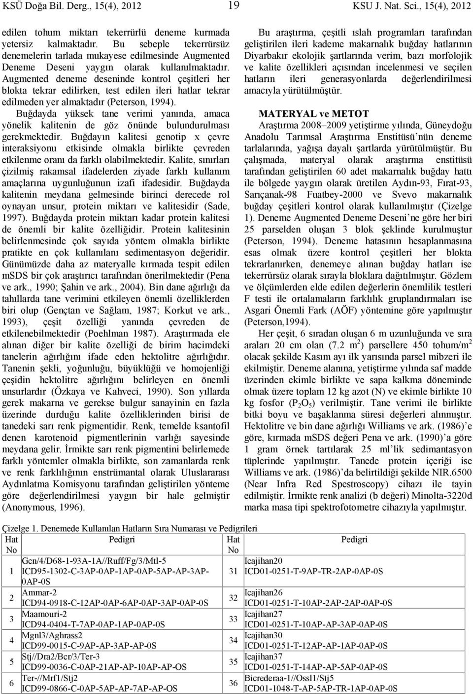 Augmented deneme deseninde kontrol çeşitleri her blokta tekrar edilirken, test edilen ileri hatlar tekrar edilmeden yer almaktadır (Peterson, 1994).