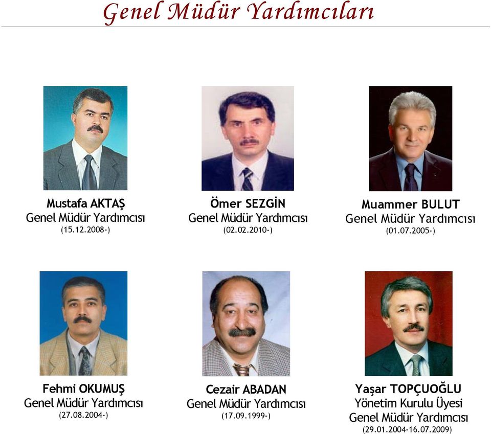 02.2010-) Muammer BULUT Genel Müdür Yardımcısı (01.07.