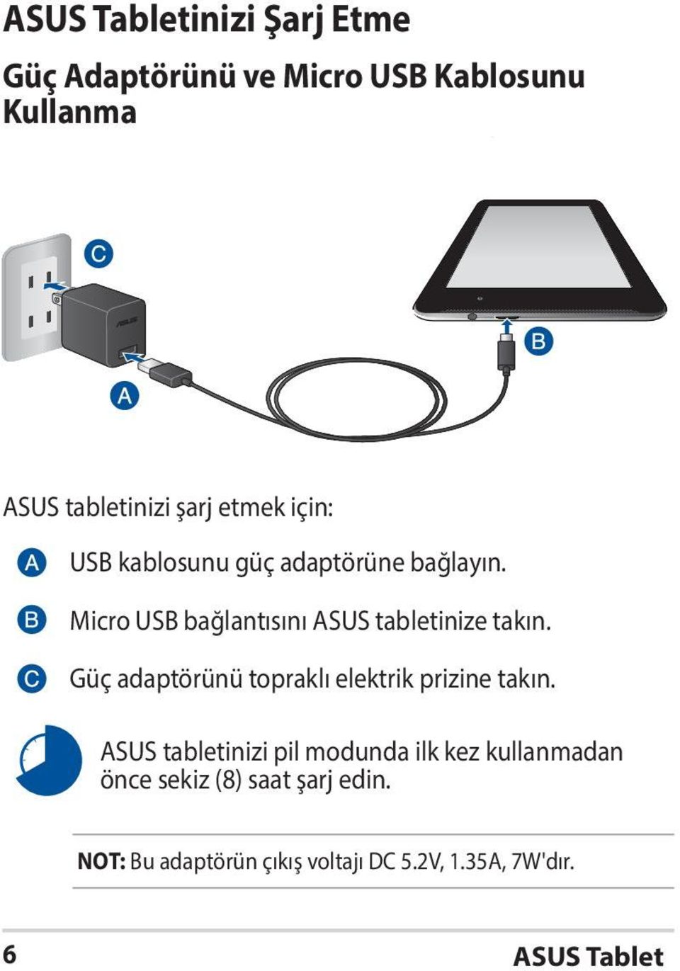 Güç adaptörünü topraklı elektrik prizine takın.