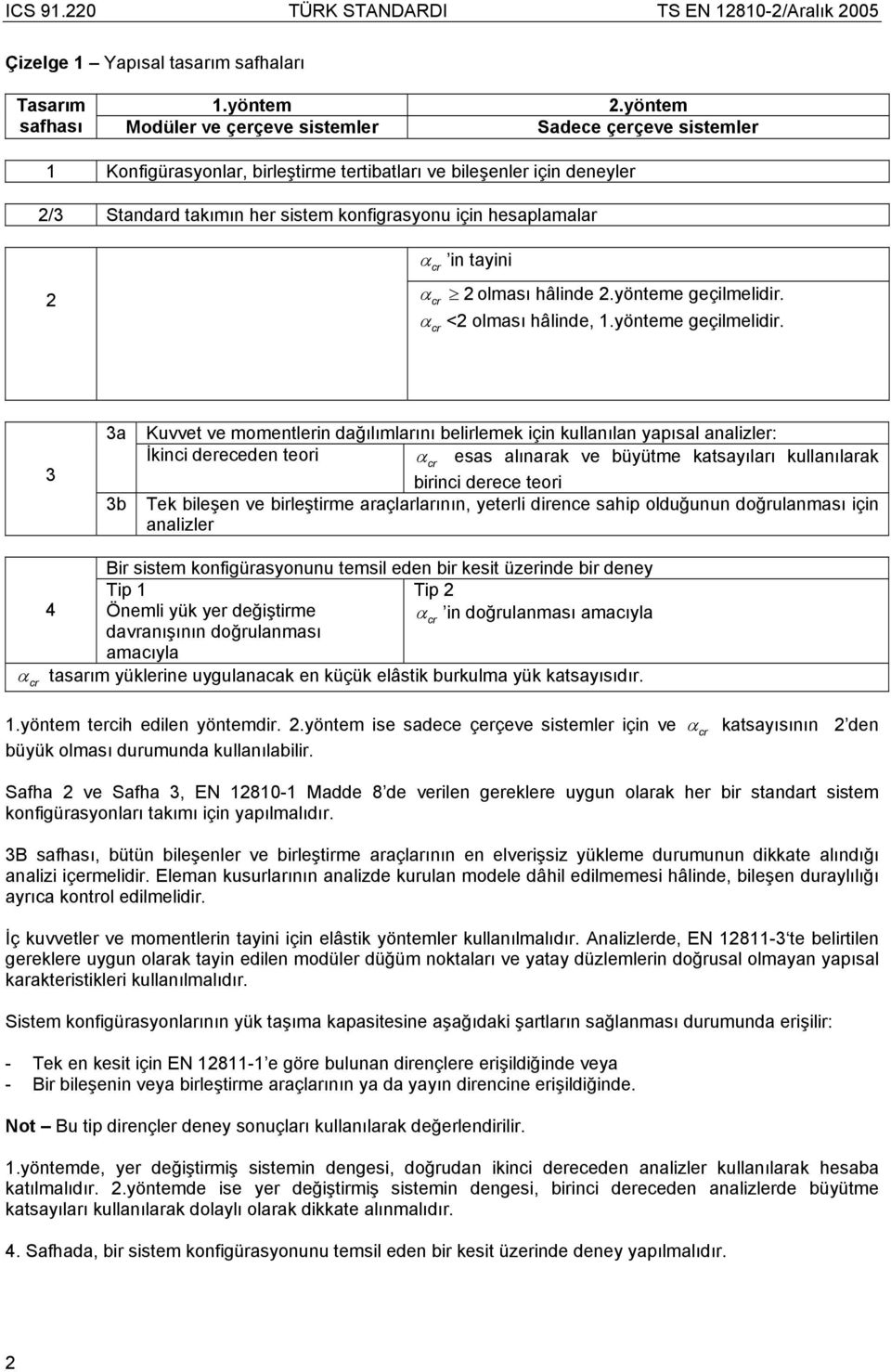 hesaplamalar α cr in tayini 2 αcr 2 olması hâlinde 2.yönteme geçilmelidir.