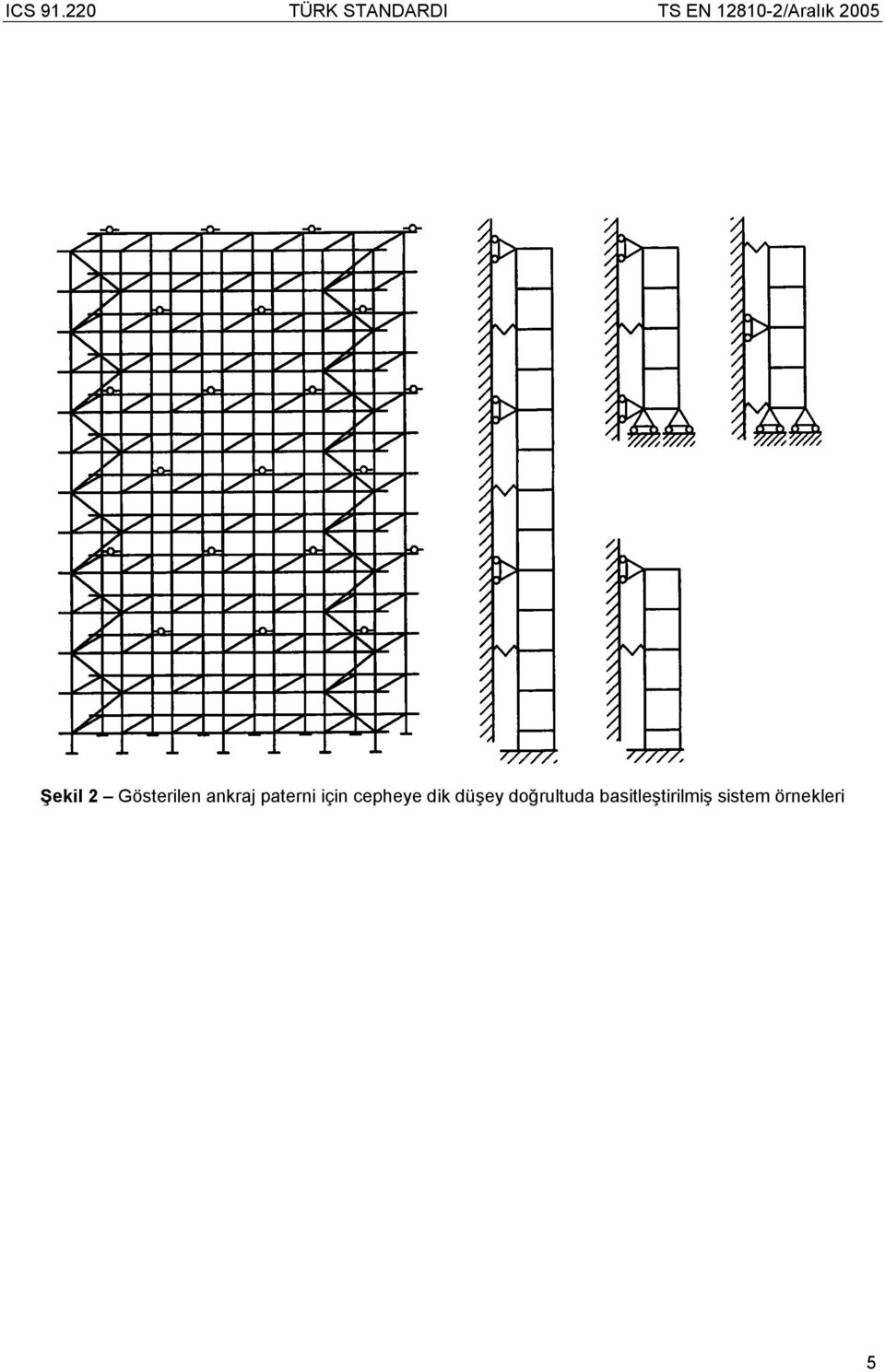 düşey doğrultuda