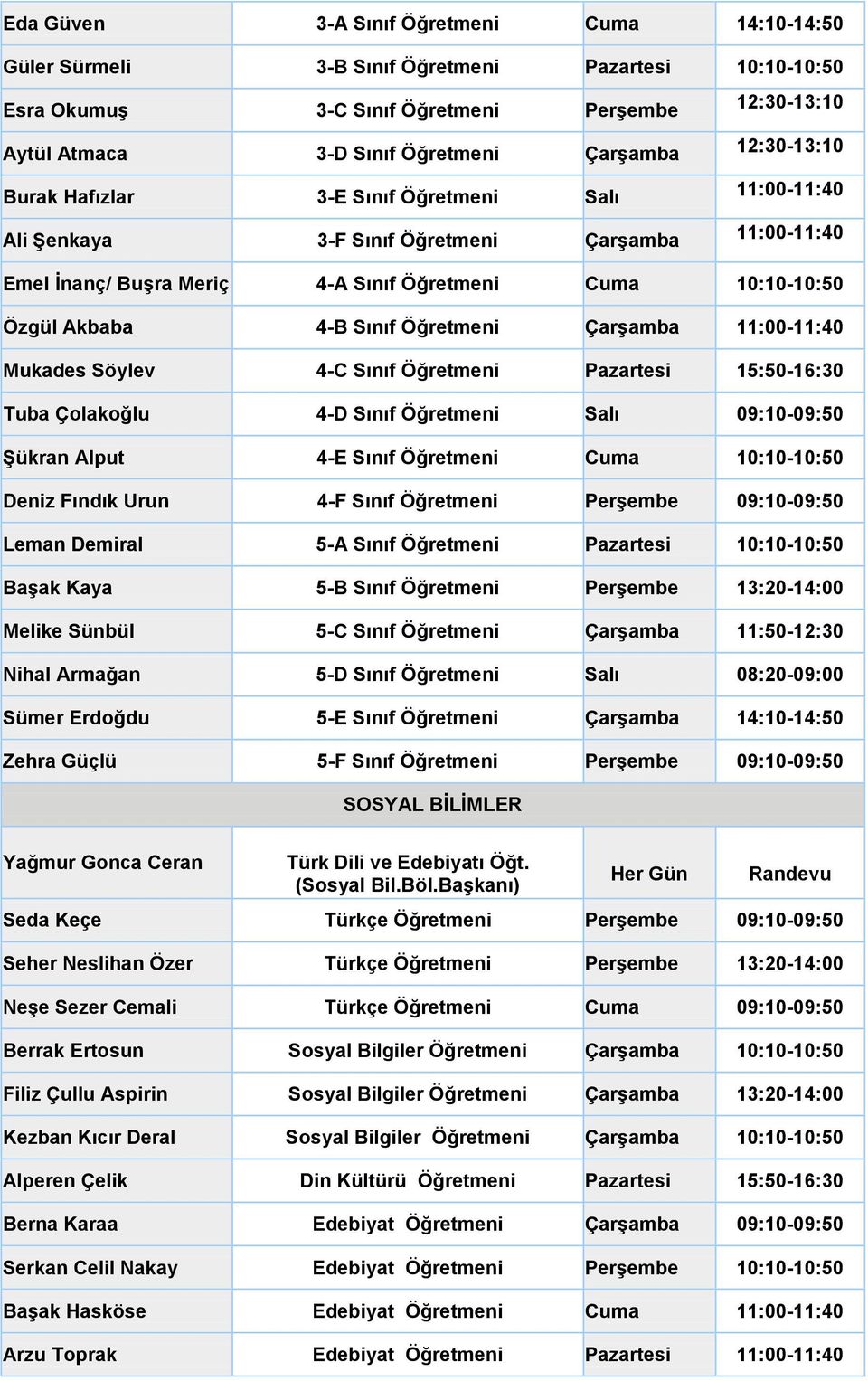 Sınıf Öğretmeni Çarşamba 11:00-11:40 Mukades Söylev 4-C Sınıf Öğretmeni Pazartesi 15:50-16:30 Tuba Çolakoğlu 4-D Sınıf Öğretmeni Salı 09:10-09:50 Şükran Alput 4-E Sınıf Öğretmeni Cuma 10:10-10:50