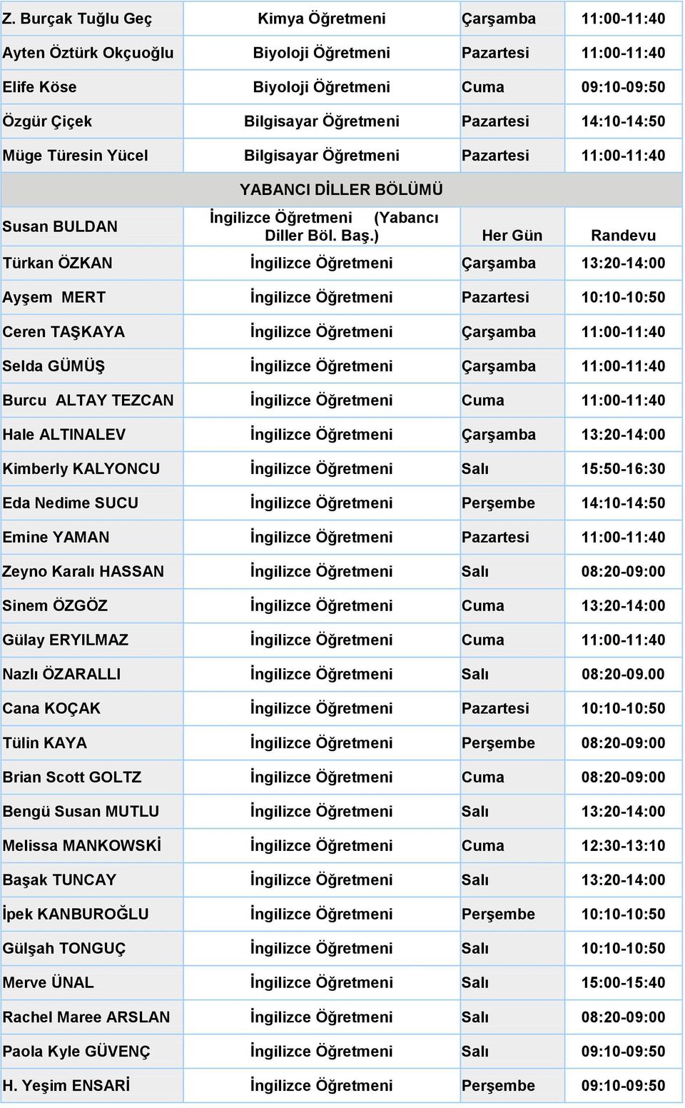 ) Türkan ÖZKAN İngilizce Öğretmeni Çarşamba 13:20-14:00 Ayşem MERT İngilizce Öğretmeni Pazartesi 10:10-10:50 Ceren TAŞKAYA İngilizce Öğretmeni Çarşamba 11:00-11:40 Selda GÜMÜŞ İngilizce Öğretmeni