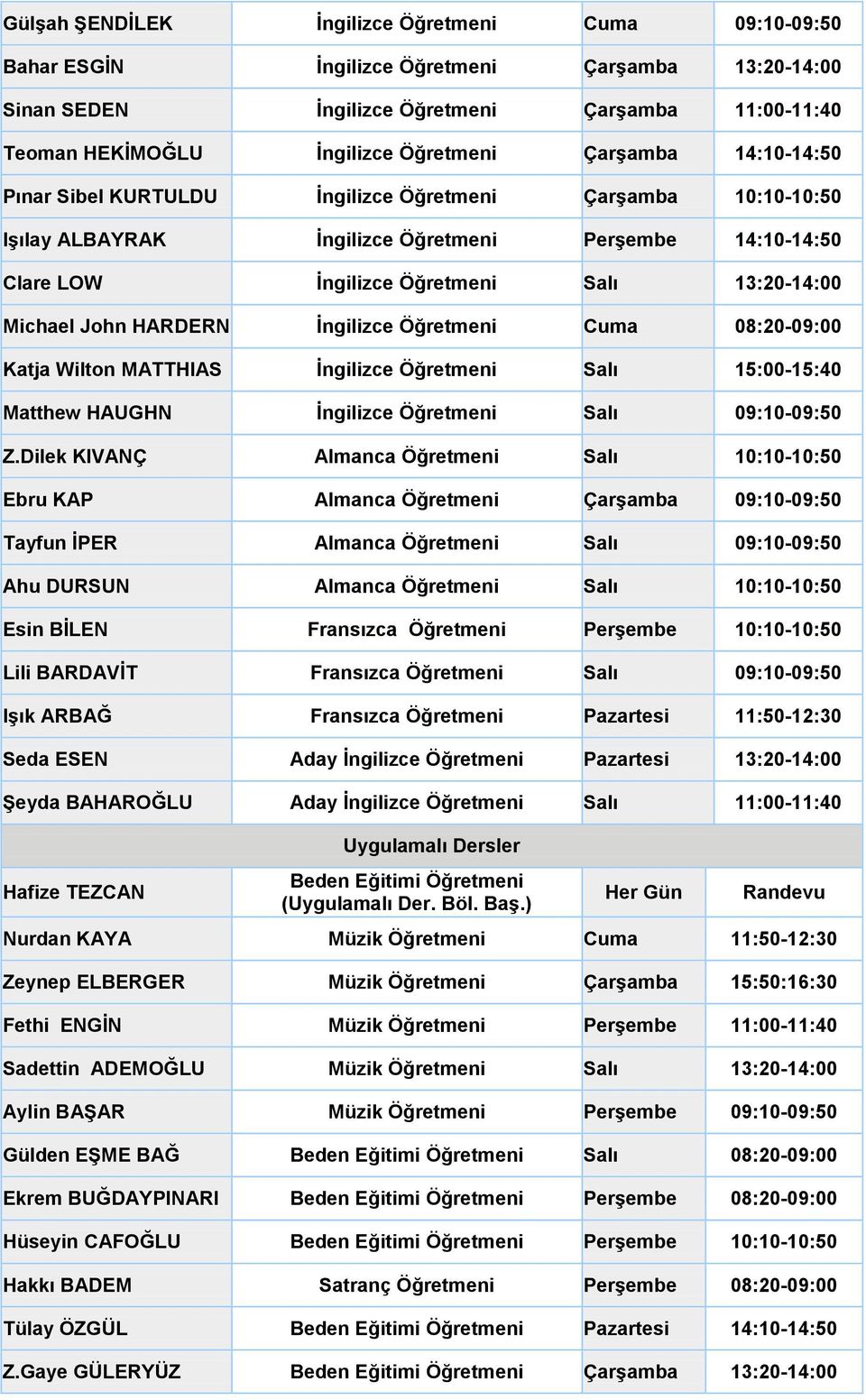 HARDERN İngilizce Öğretmeni Cuma 08:20-09:00 Katja Wilton MATTHIAS İngilizce Öğretmeni Salı 15:00-15:40 Matthew HAUGHN İngilizce Öğretmeni Salı 09:10-09:50 Z.