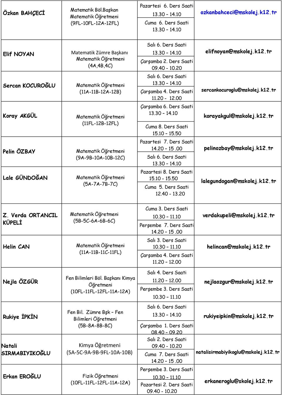 tr Çarşamba 4. Ders Saati 11.20-12.00 Cuma 8. Ders Saati sercankocuroglu@mskolej.k12.tr korayakgul@mskolej.k12.tr Pazartesi 7. Ders Saati pelinozbay@mskolej.k12.tr Pazartesi 8. Ders Saati 15.10-15.