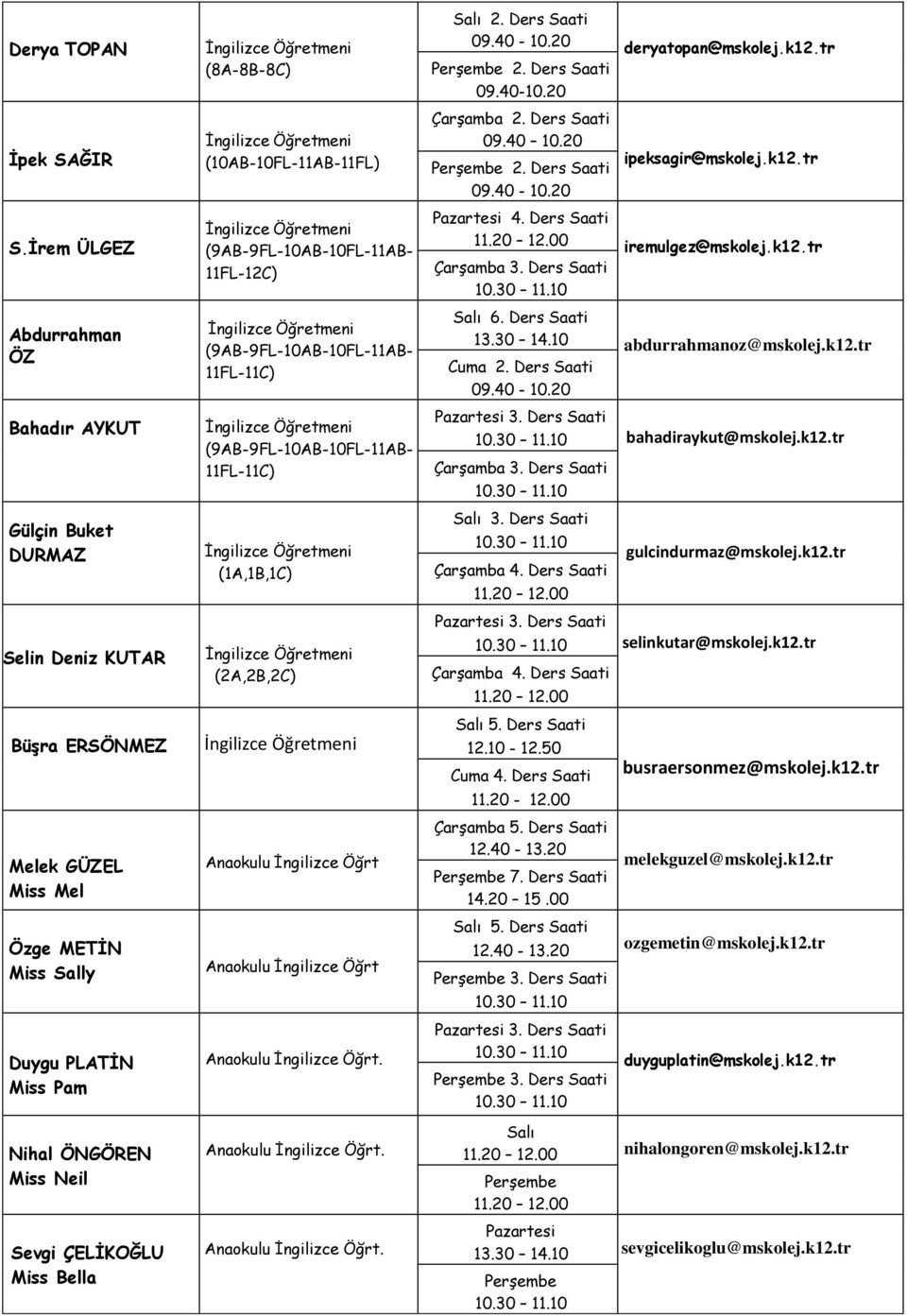 Miss Bella (8A-8B-8C) (10AB-10FL-11AB-11FL) (9AB-9FL-10AB-10FL-11AB- 11FL-12C) (9AB-9FL-10AB-10FL-11AB- 11FL-11C) (9AB-9FL-10AB-10FL-11AB- 11FL-11C) (1A,1B,1C) (2A,2B,2C) Anaokulu İngilizce Öğrt