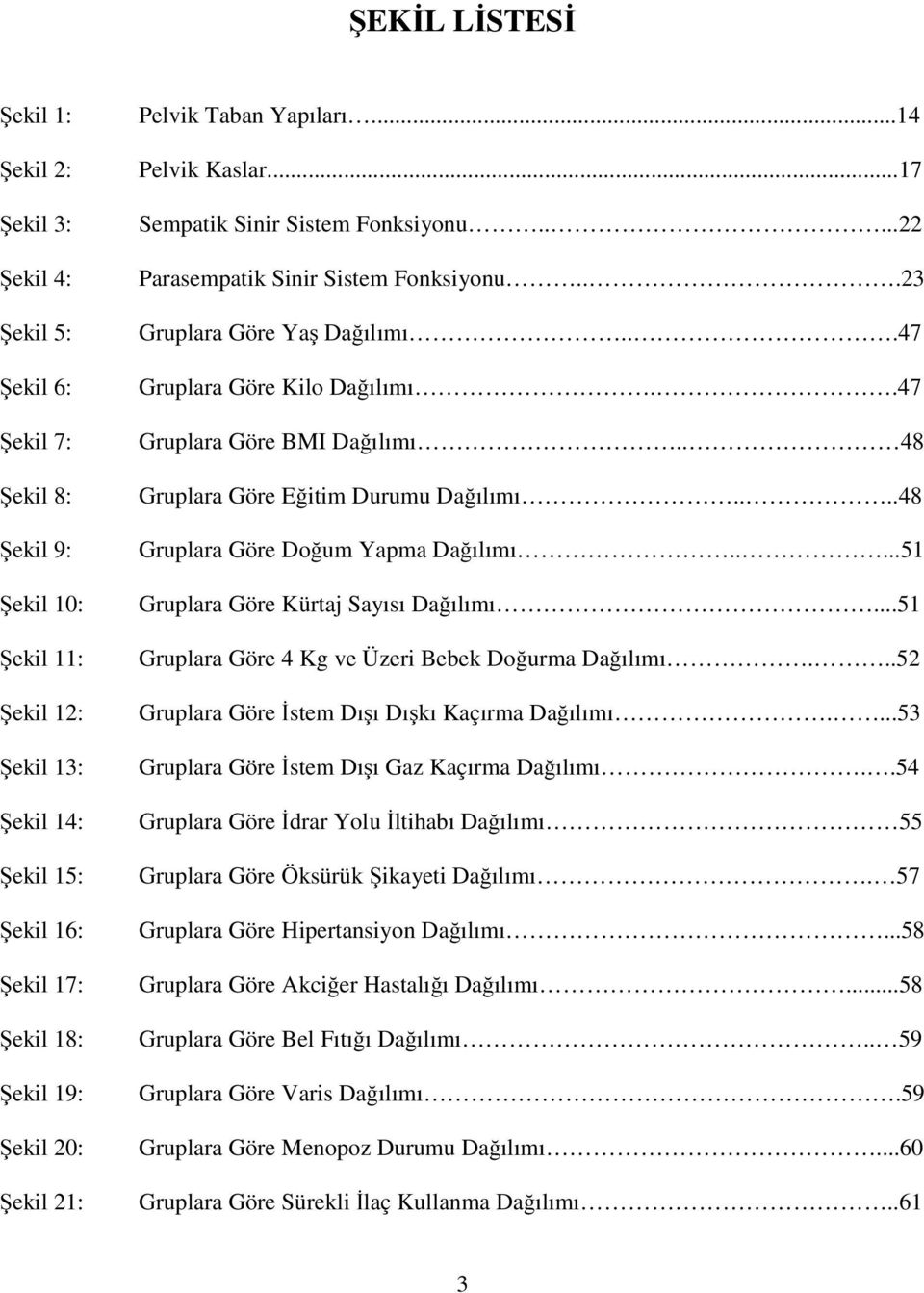 ..47 Gruplara Göre Kilo Dağılımı..47 Gruplara Göre BMI Dağılımı.. 48 Gruplara Göre Eğitim Durumu Dağılımı....48 Gruplara Göre Doğum Yapma Dağılımı.....51 Gruplara Göre Kürtaj Sayısı Dağılımı.