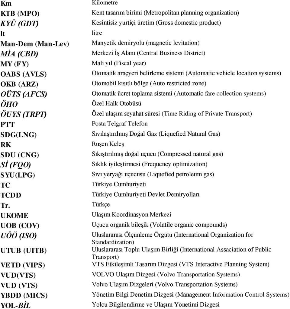 product) litre Manyetik demiryolu (magnetic levitation) Merkezi ĠĢ Alanı (Central Business District) Mali yıl (Fiscal year) Otomatik araçyeri belirleme sistemi (Automatic vehicle location systems)