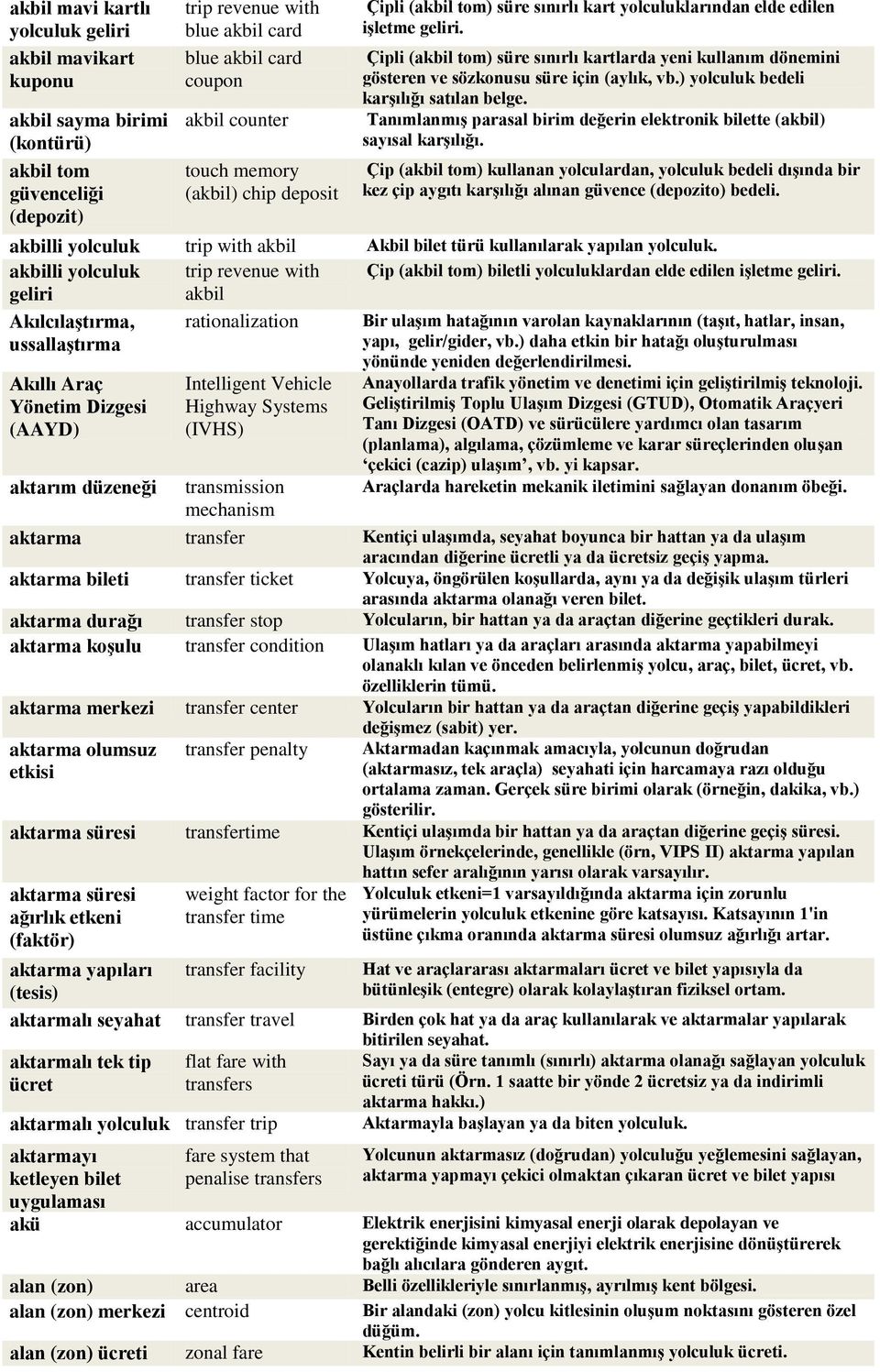 Çipli (akbil tom) süre sınırlı kartlarda yeni kullanım dönemini gösteren ve sözkonusu süre için (aylık, vb.) yolculuk bedeli karģılığı satılan belge.