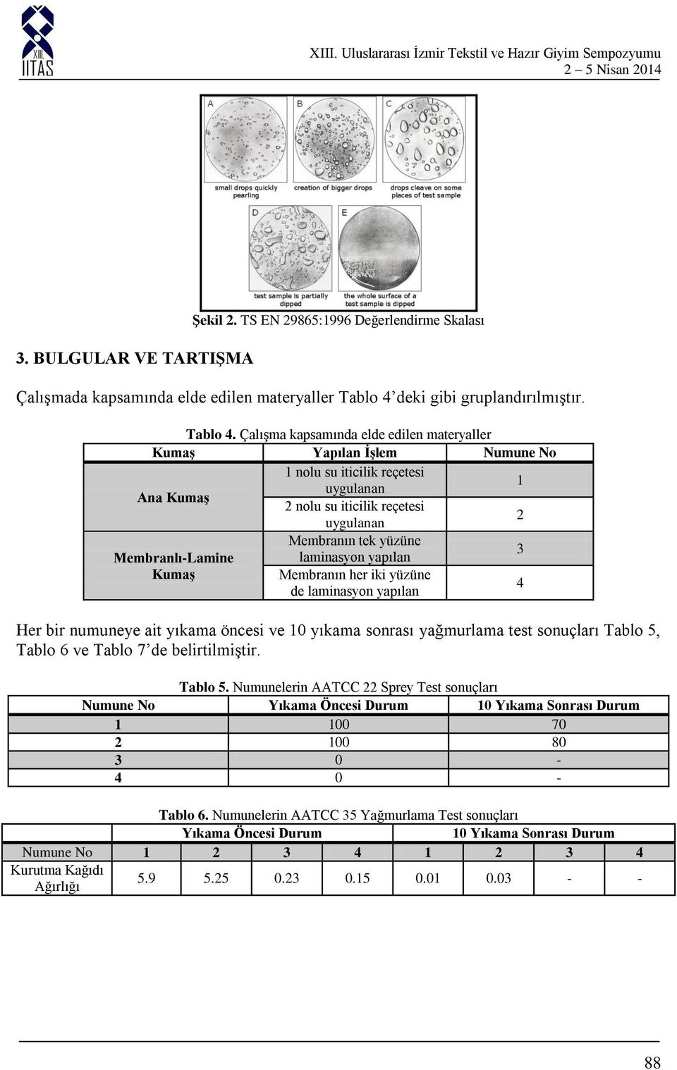 Çalışma kapsamında elde edilen materyaller Kumaş Yapılan İşlem Numune No Ana Kumaş 1 nolu su iticilik reçetesi uygulanan 1 2 nolu su iticilik reçetesi uygulanan 2 Membranın tek yüzüne