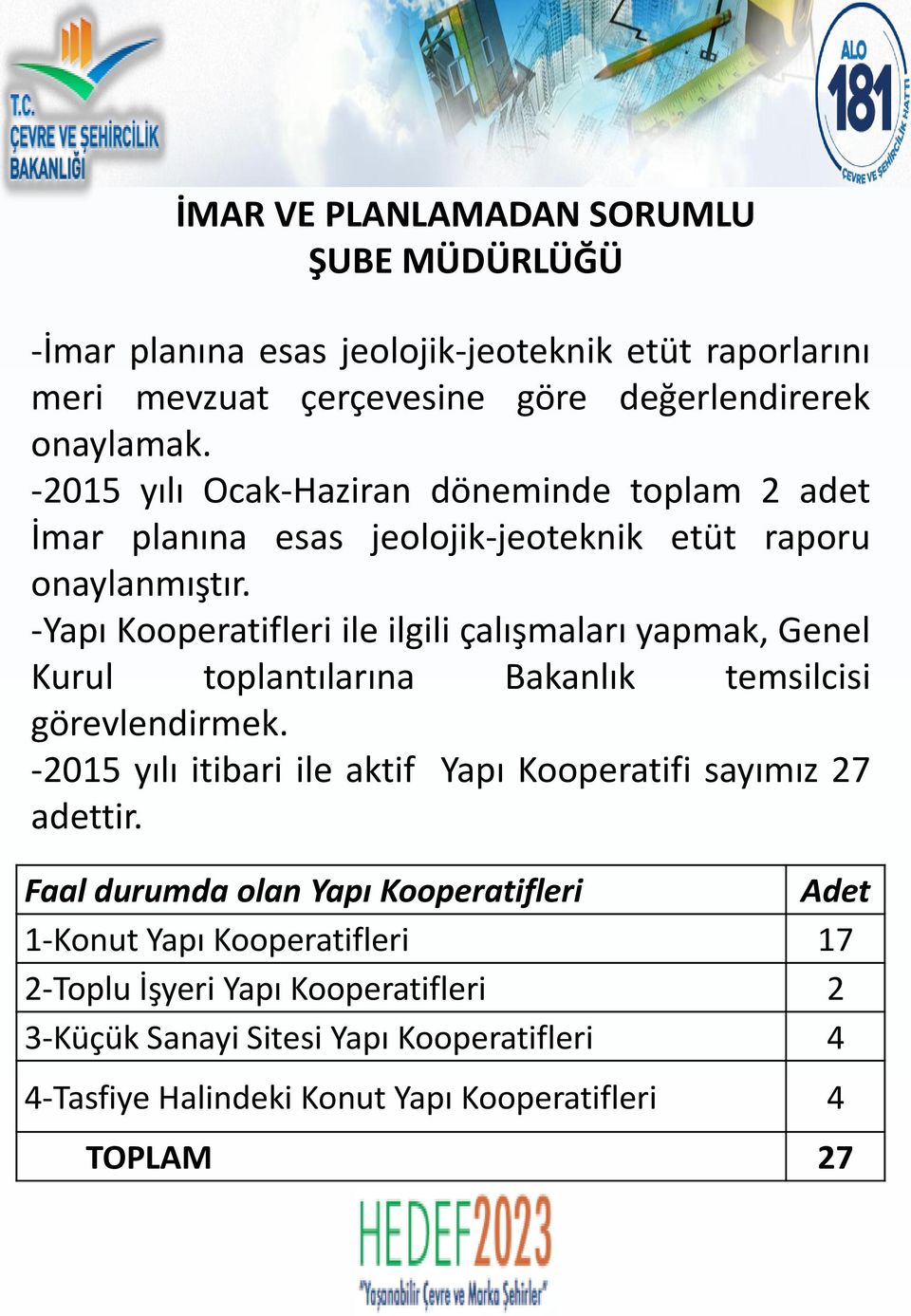 -Yapı Kooperatifleri ile ilgili çalışmaları yapmak, Genel Kurul toplantılarına Bakanlık temsilcisi görevlendirmek.