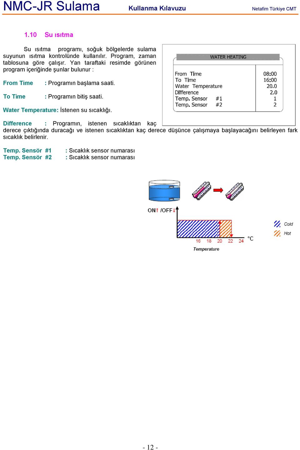 Water Temperature: İstenen su sıcaklığı.