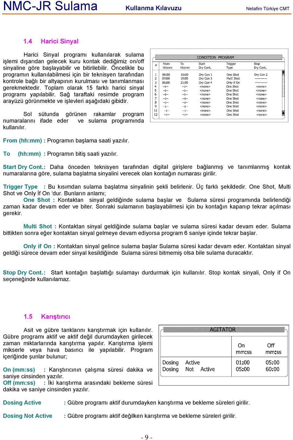 Sağ taraftaki resimde program arayüzü görünmekte ve işlevleri aşağıdaki gibidir. Sol sütunda görünen rakamlar program numaralarını ifade eder ve sulama programında kullanılır.