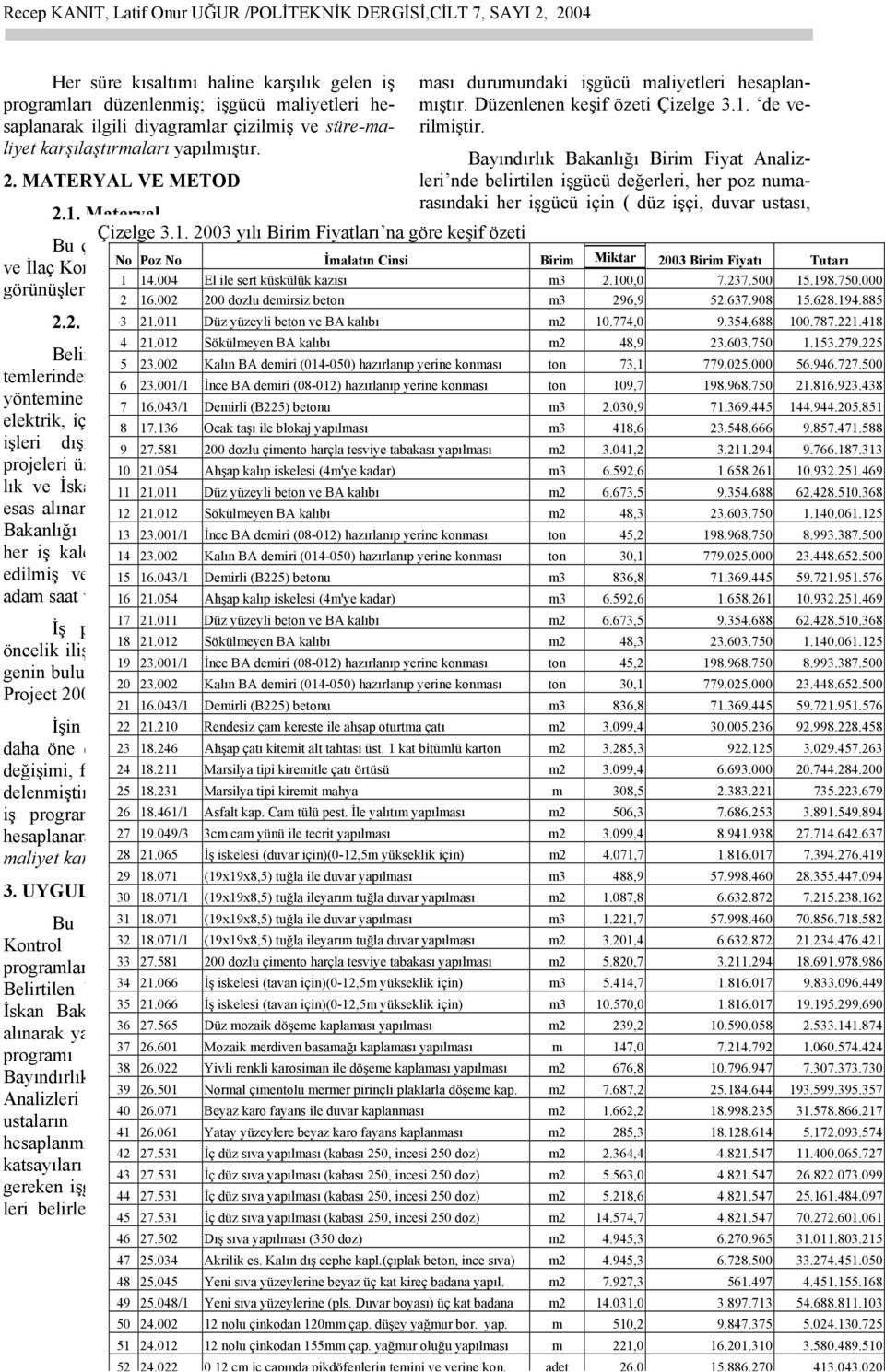 Belirtilen binanın maliyet hesabı, Bayındırlık ve İskan Bakanlığı 2003 yılı Birim Fiyatları esas alınarak yapılmış, işin teslim tarihi baz alınarak iş programı düzenlenmiştir.